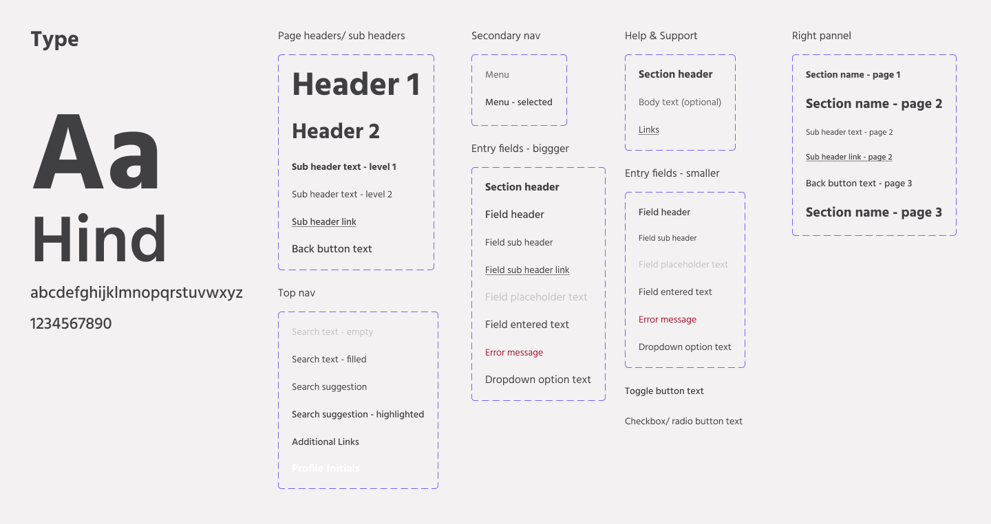 Engati design system: Type